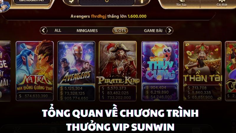 Khái niệm tổng quan về thưởng VIP Sunwin 